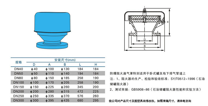 阻火透氣帽